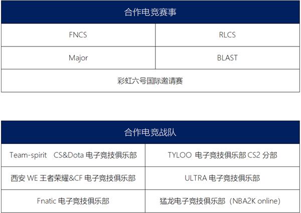 装备—BLACKLYTE逐夜A06电竞椅开元棋牌618最值得游戏玩家入手的终极(图8)