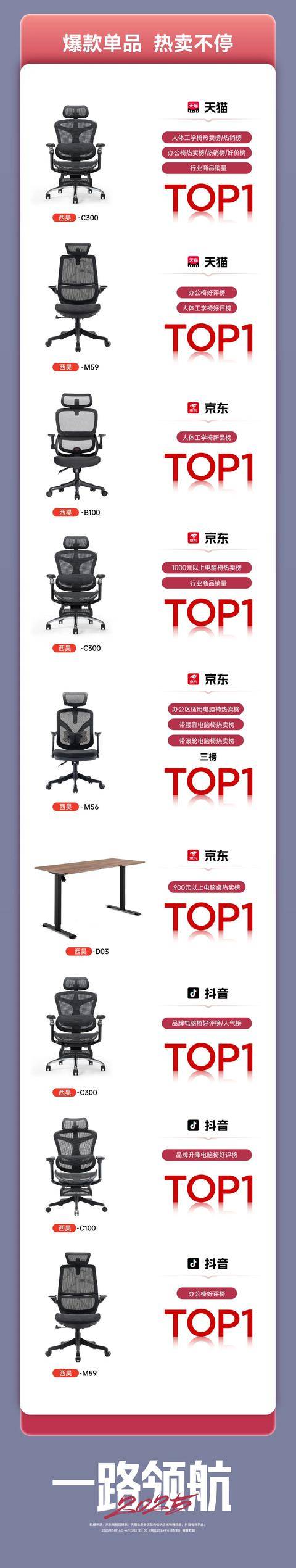 王”TA们凭实力让消费者买单→开元棋牌宝安“智”造的“爆款(图6)