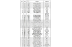 位跨境电商大佬全暴露了！开元棋牌浙江隐藏